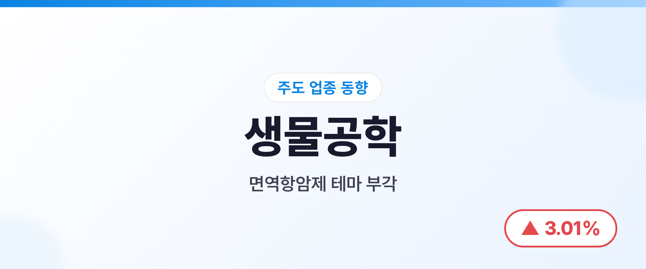 생물공학 면역항암제 테마 부각