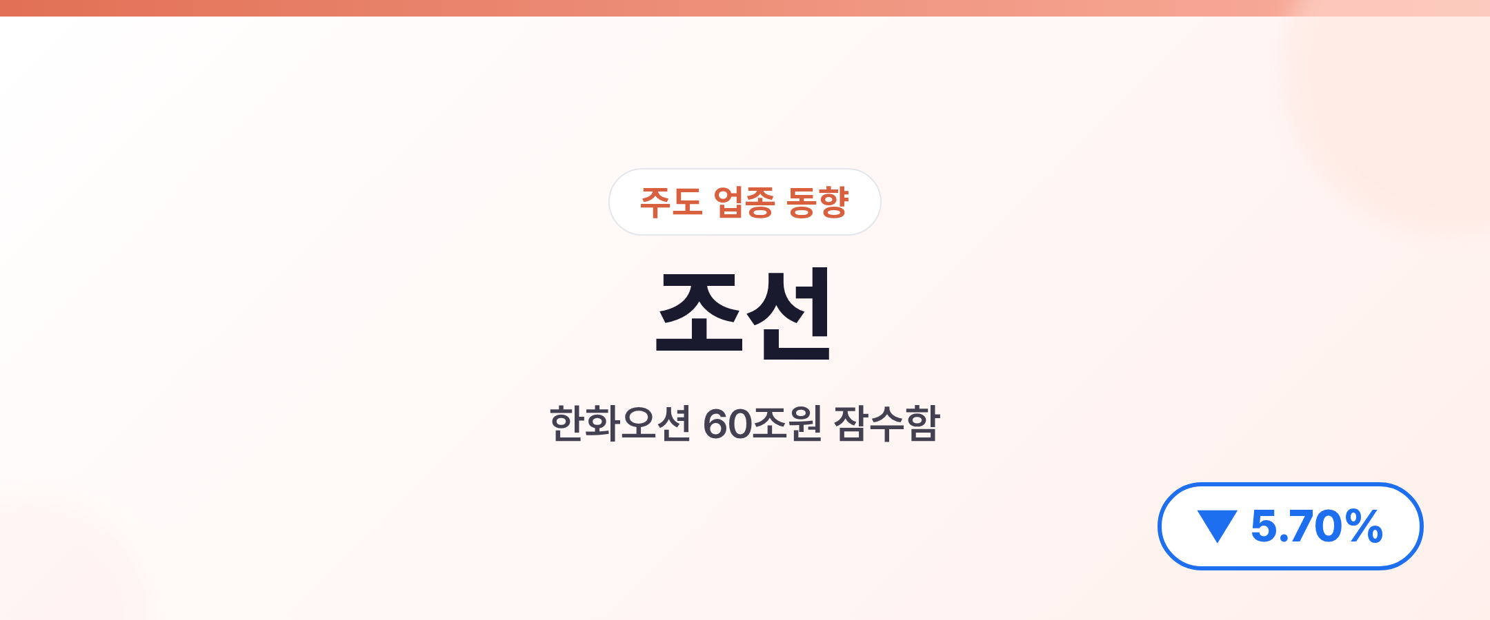 조선 한화오션 60조원 잠수함