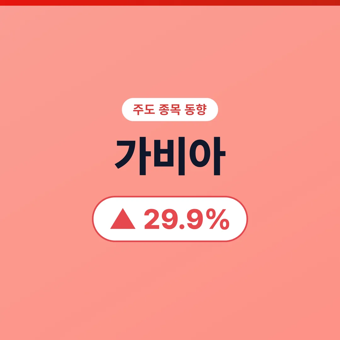 가비아