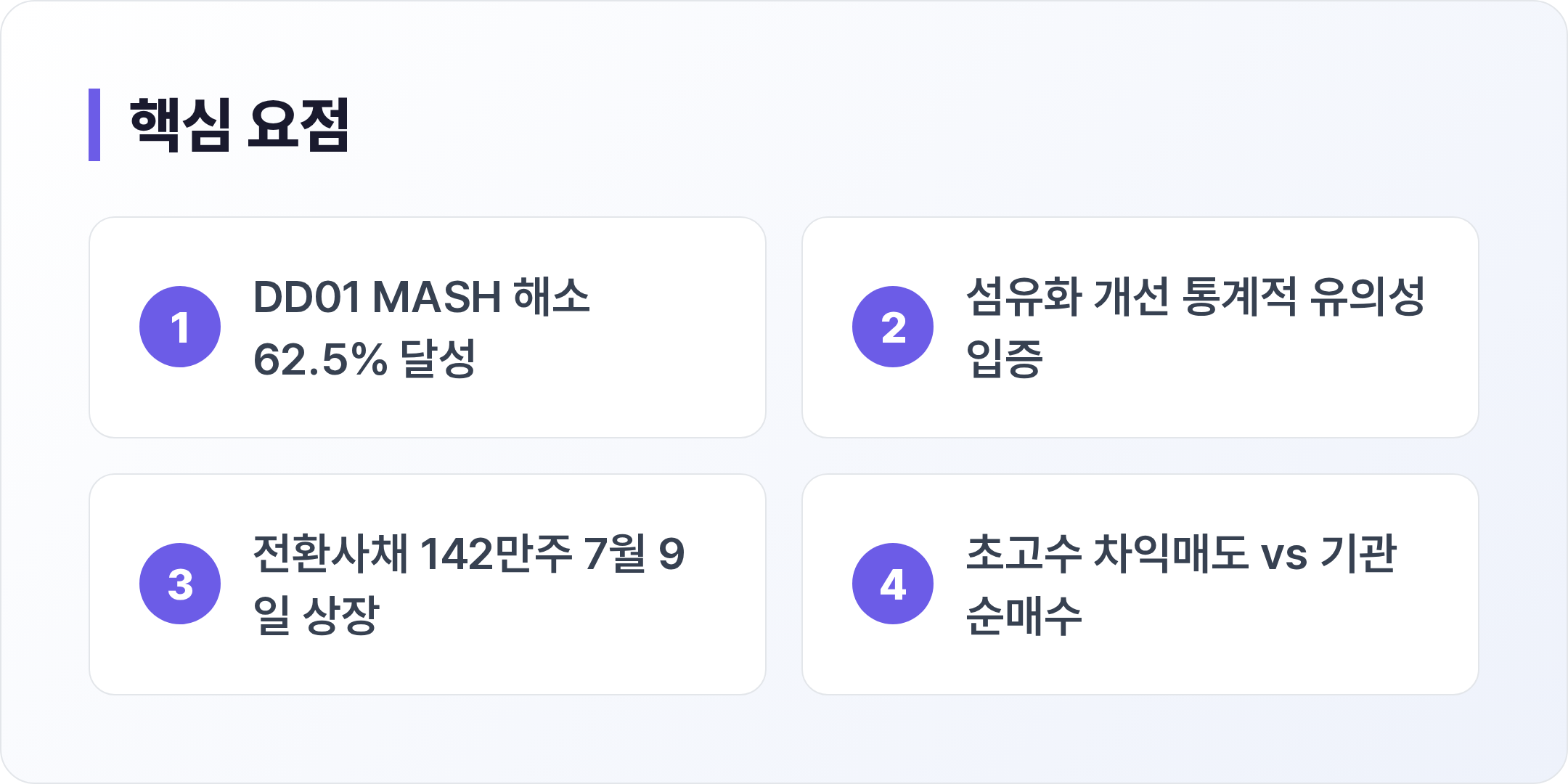 디앤디파마텍 핵심 요점
