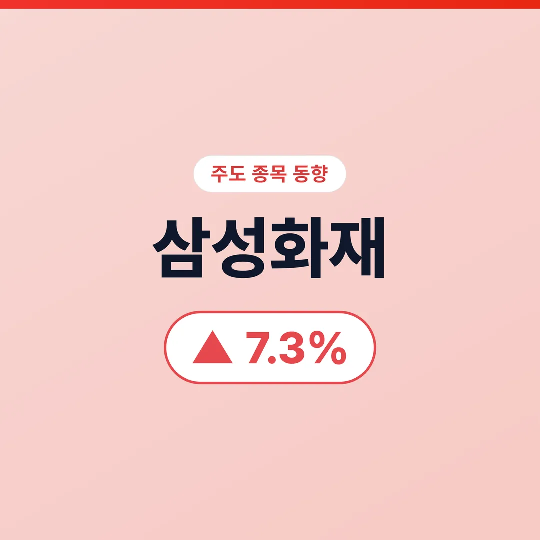 삼성화재