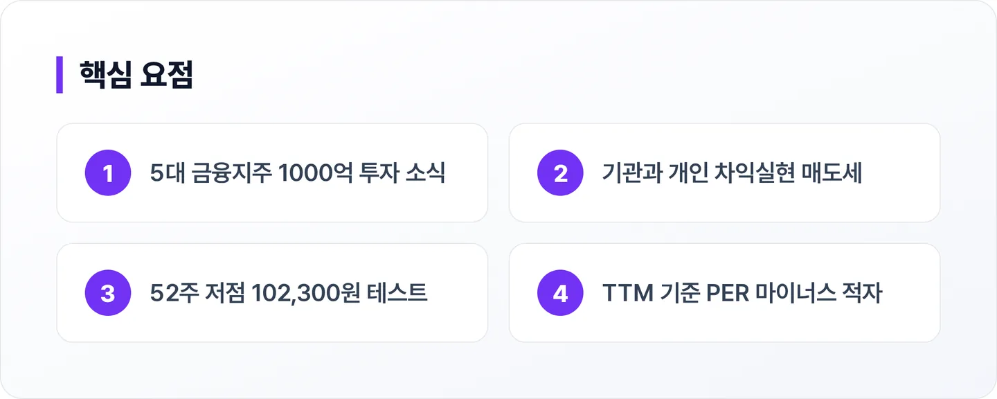 리가켐바이오 핵심 요점
