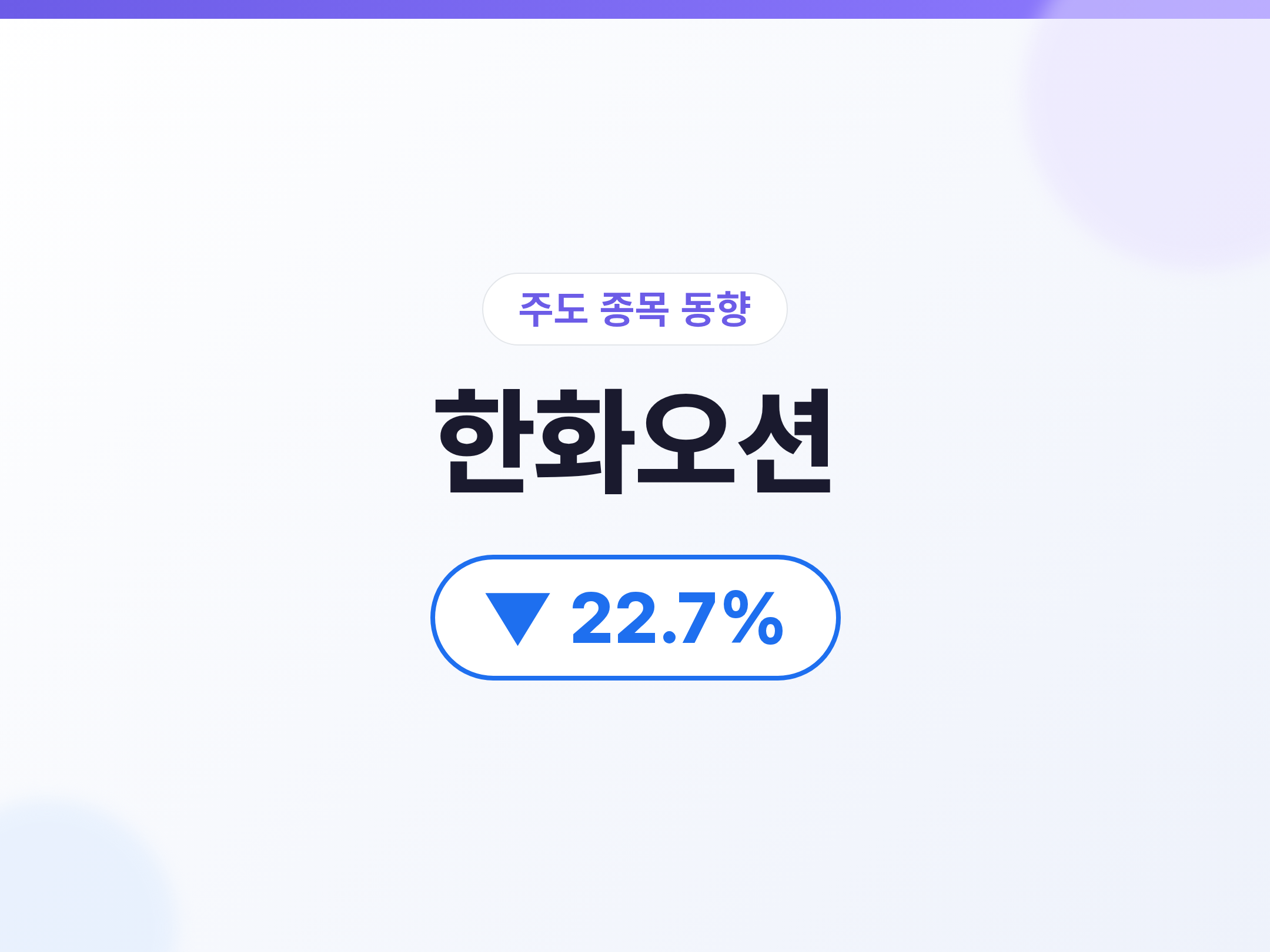 한화오션 07/07 한화오션 -22.7%, 캐나다 잠수함 수주 불발로 급락