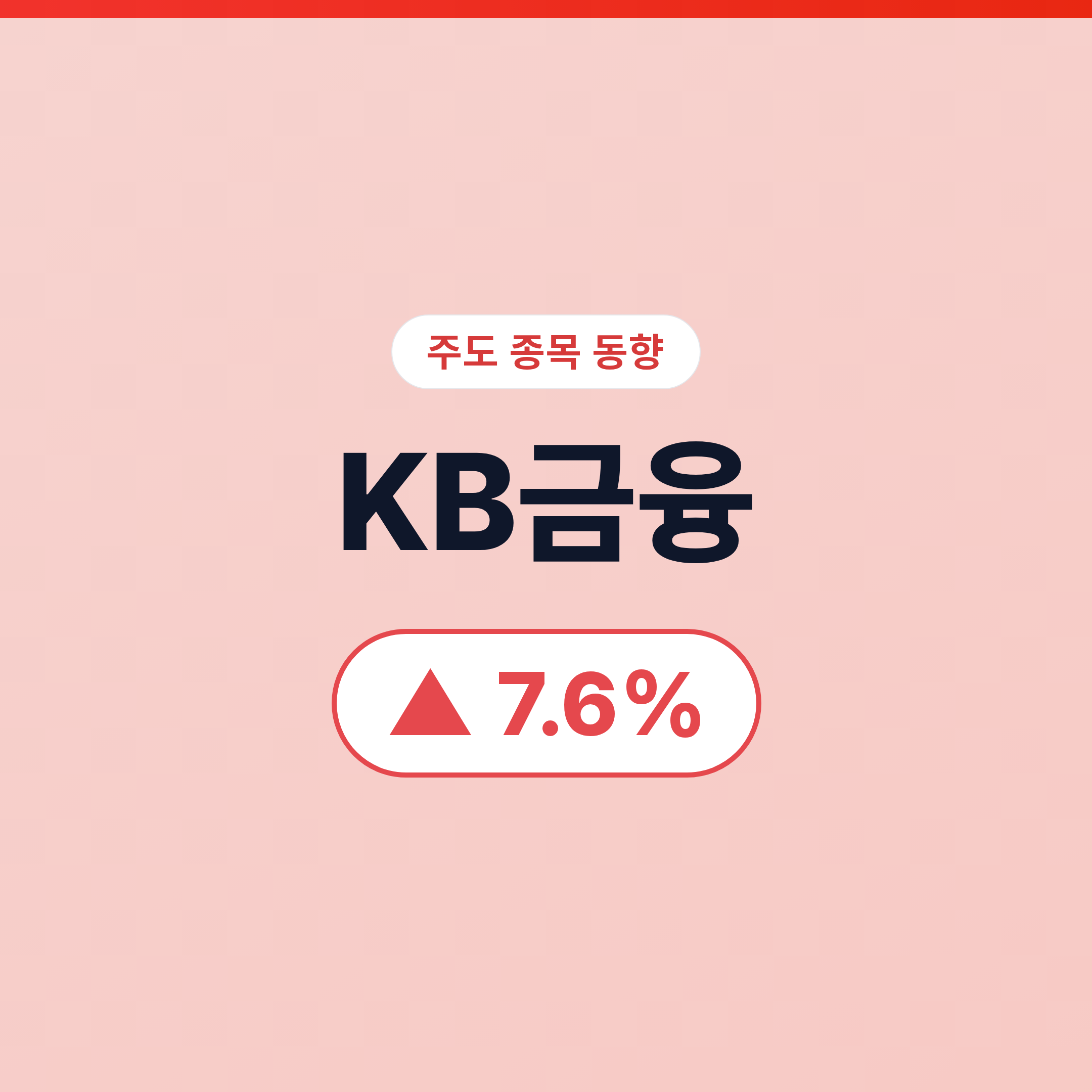 KB금융