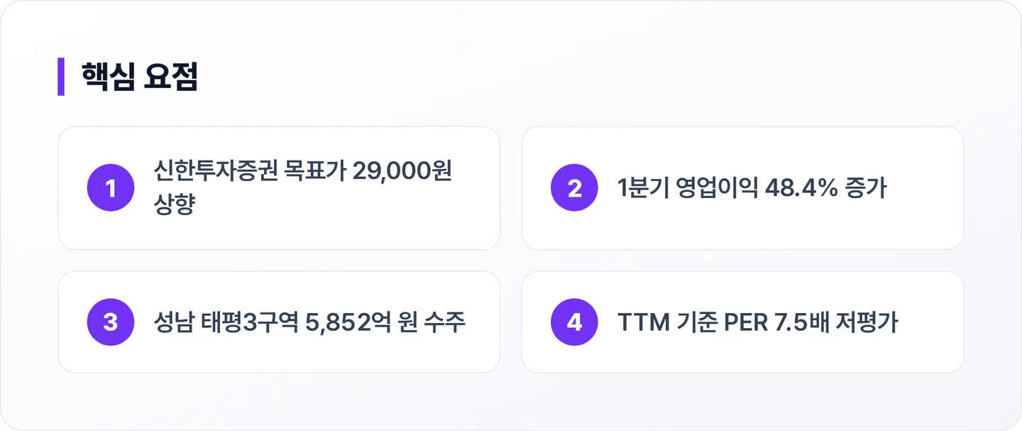 IPARK현대산업개발 핵심 요점