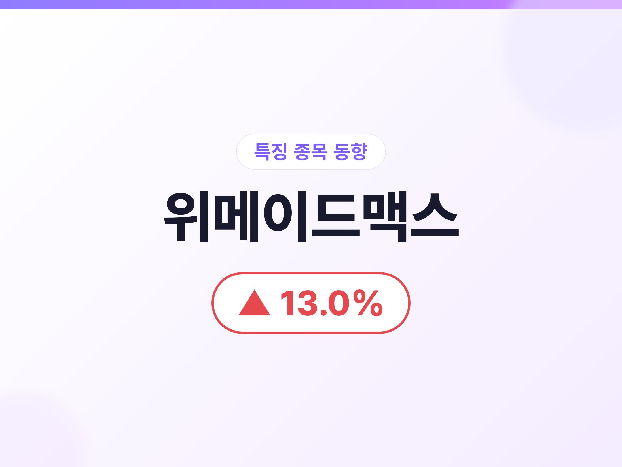 위메이드맥스 07/07 위메이드맥스 +13.0%, 중국계 네오펄스 9200억 인수 성사