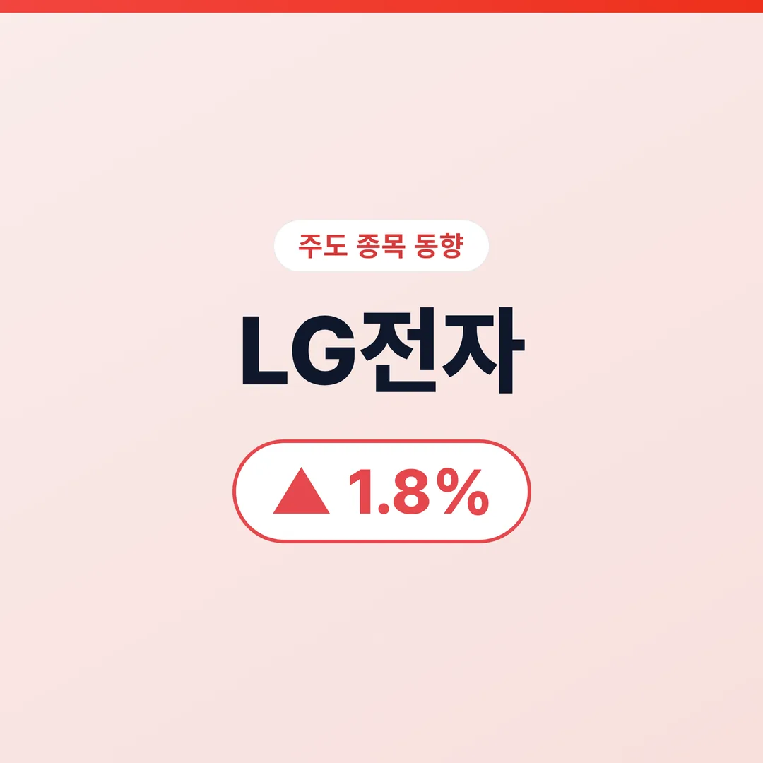 LG전자 07/13 (오전) LG전자, 2분기 영업이익 1조 5,788억원과 AI홈 협업