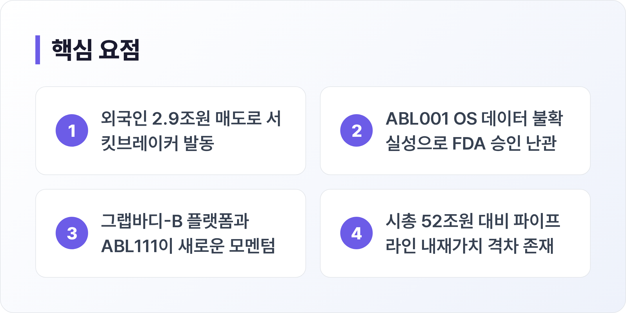 에이비엘바이오 핵심 요점