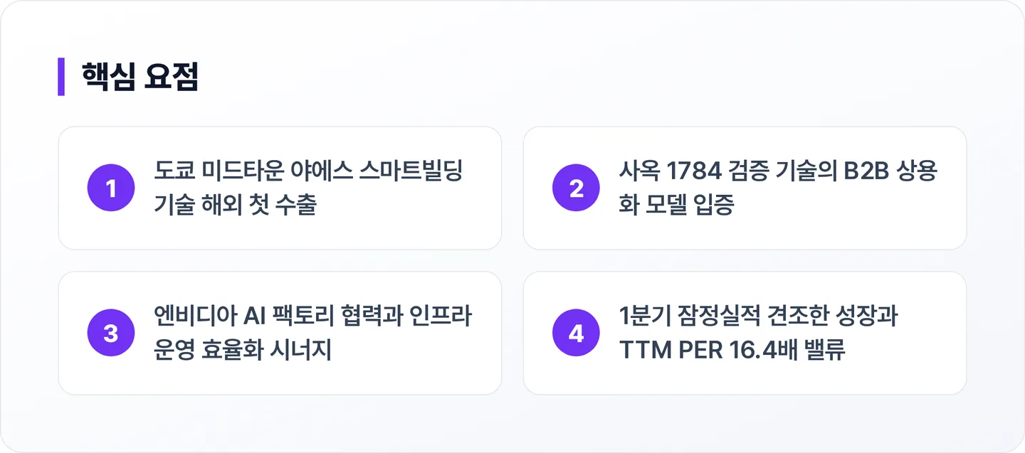 NAVER 핵심 요점
