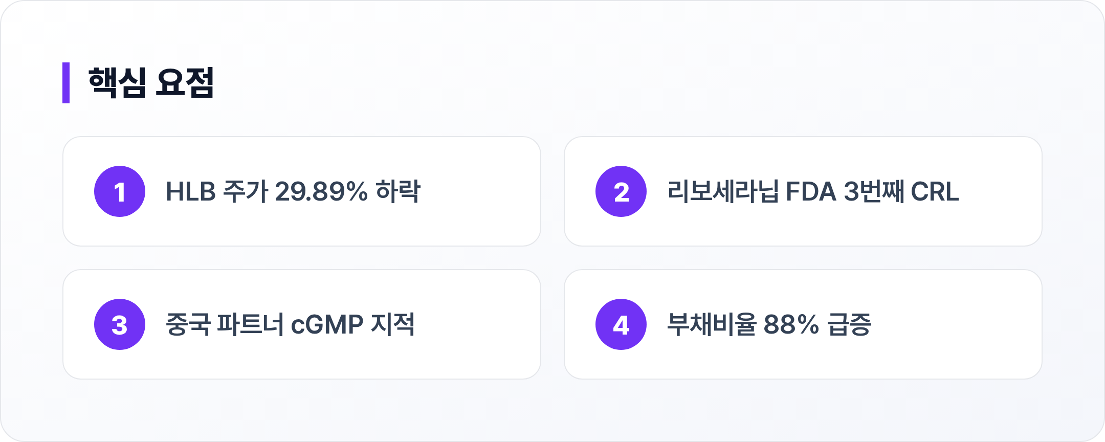 HLB 핵심 요점
