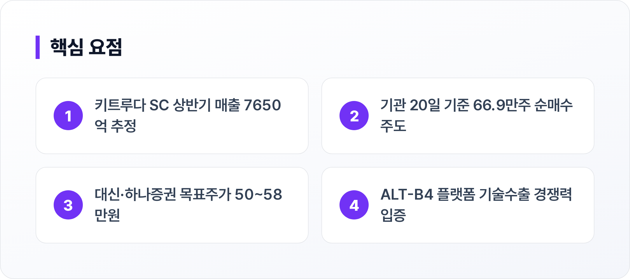 알테오젠 핵심 요점