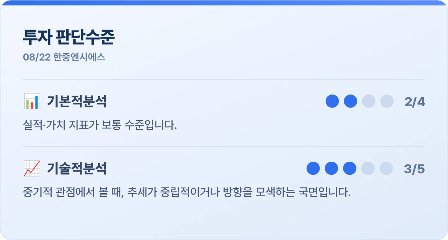 한중엔시에스 투자 판단수준 카드