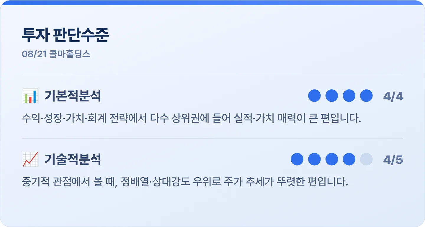콜마홀딩스 투자 판단수준 카드