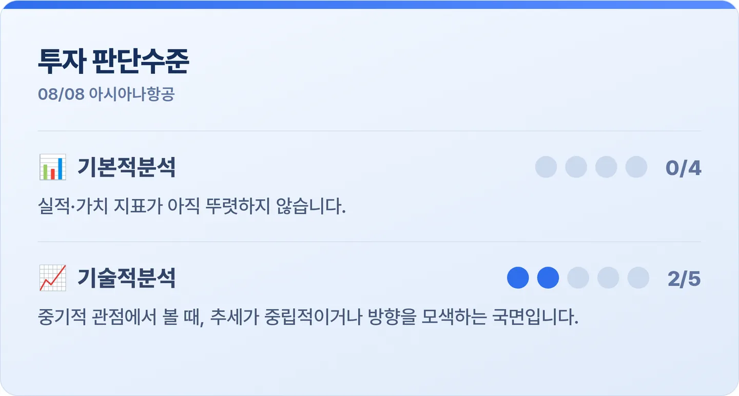 아시아나항공 투자 판단수준 카드