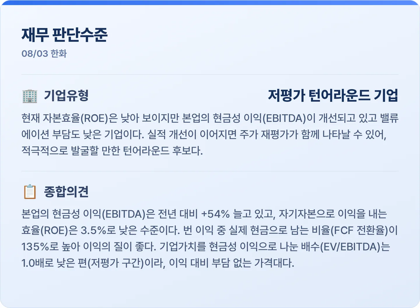 한화 재무 판단수준 카드