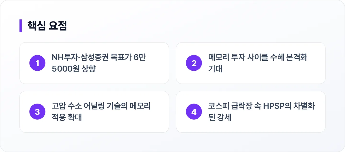 HPSP 핵심 요점