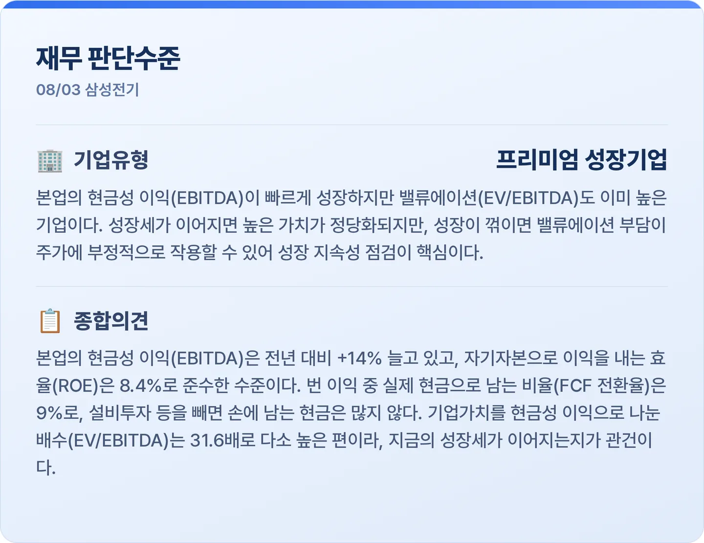 삼성전기 재무 판단수준 카드