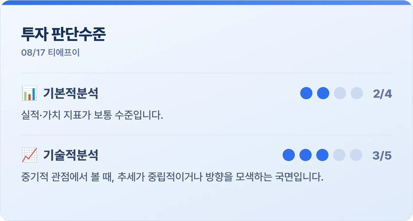 티에프이 투자 판단수준 카드