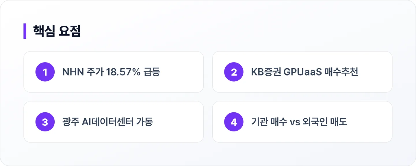 NHN 핵심 요점