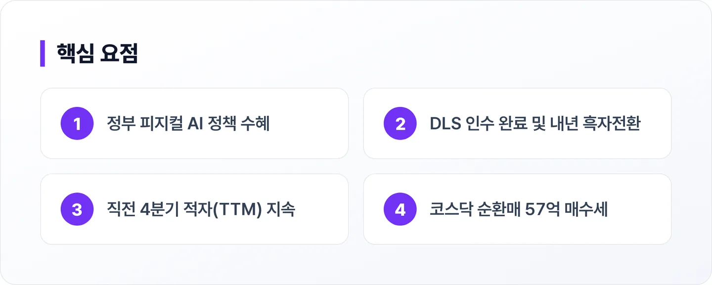 클로봇 핵심 요점