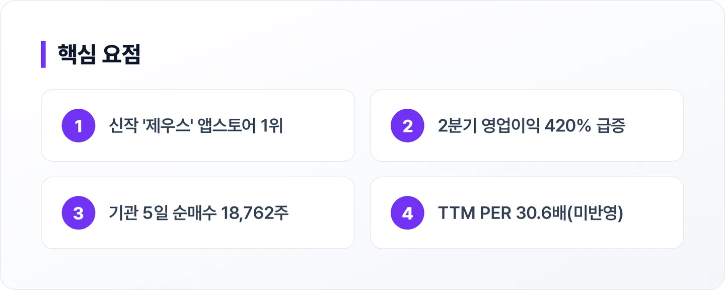 컴투스 핵심 요점