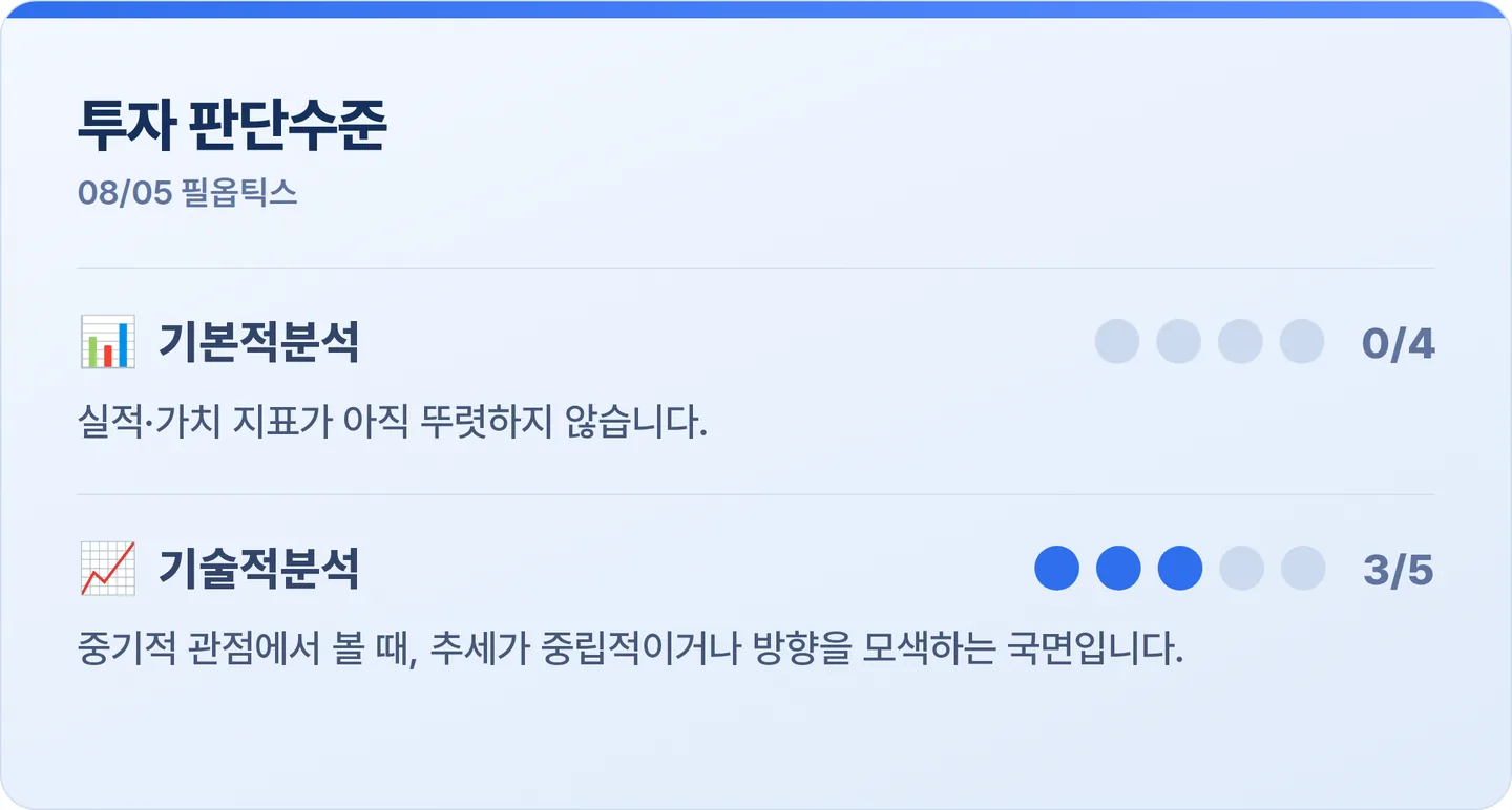 필옵틱스 투자 판단수준 카드
