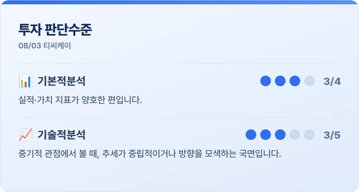 티씨케이 투자 판단수준 카드