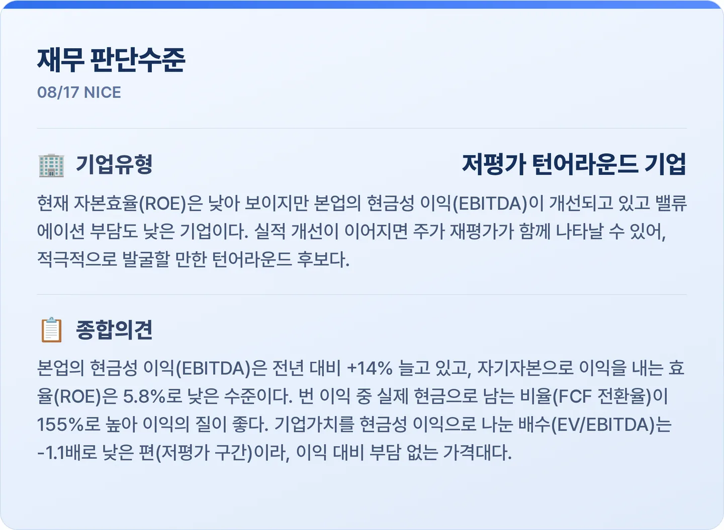 NICE 재무 판단수준 카드