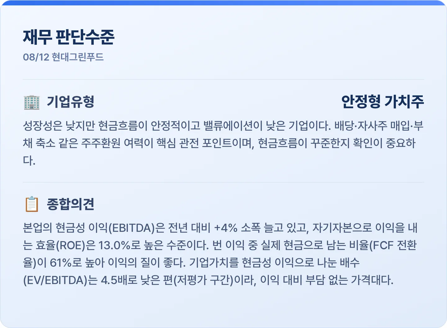 현대그린푸드 재무 판단수준 카드