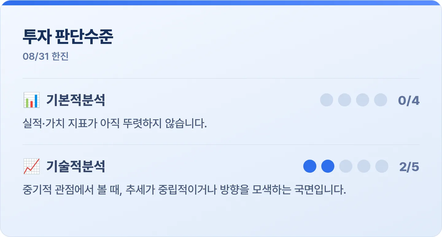 한진 투자 판단수준 카드