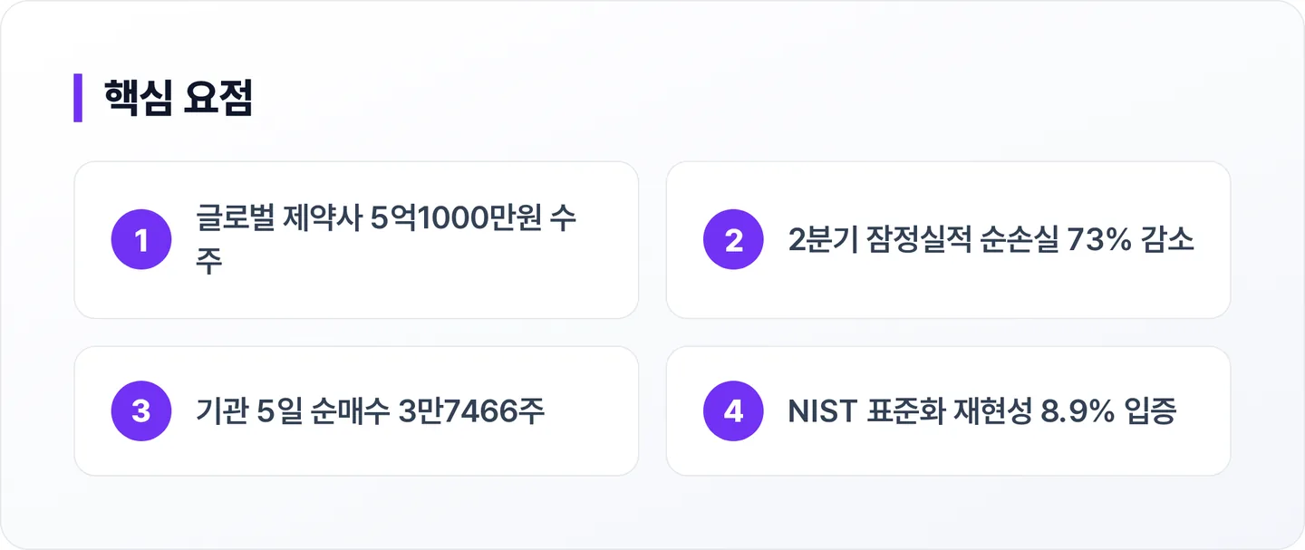 큐리옥스바이오시스템즈 핵심 요점
