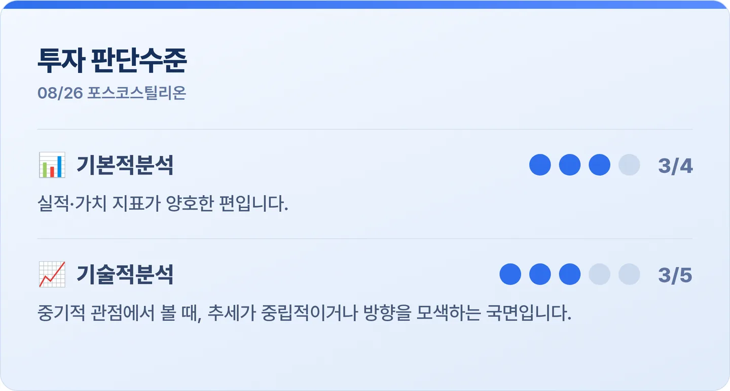 포스코스틸리온 투자 판단수준 카드
