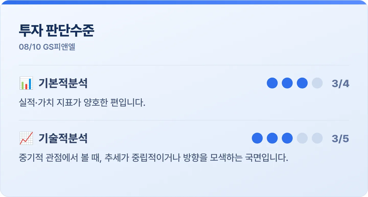 GS피앤엘 투자 판단수준 카드