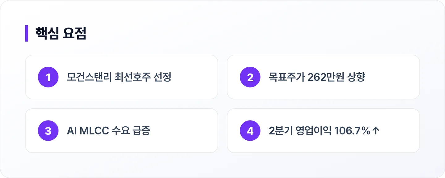 삼성전기 핵심 요점