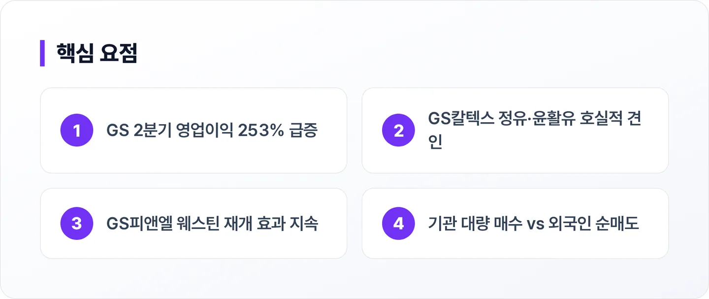 GS 핵심 요점