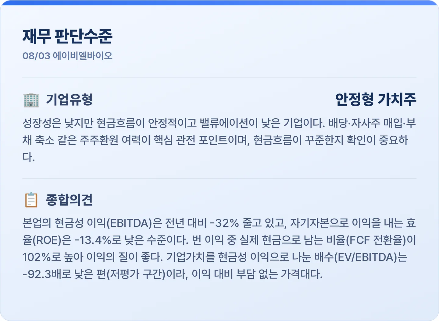 에이비엘바이오 재무 판단수준 카드