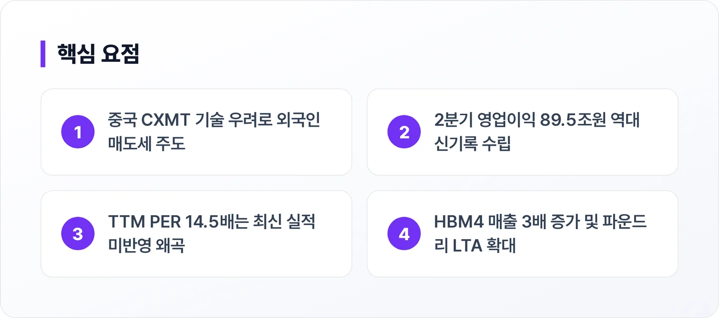 삼성전자 핵심 요점