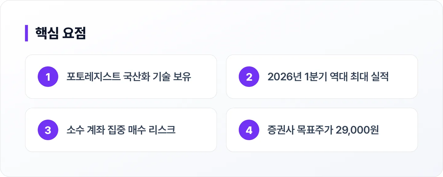 삼양엔씨켐 핵심 요점
