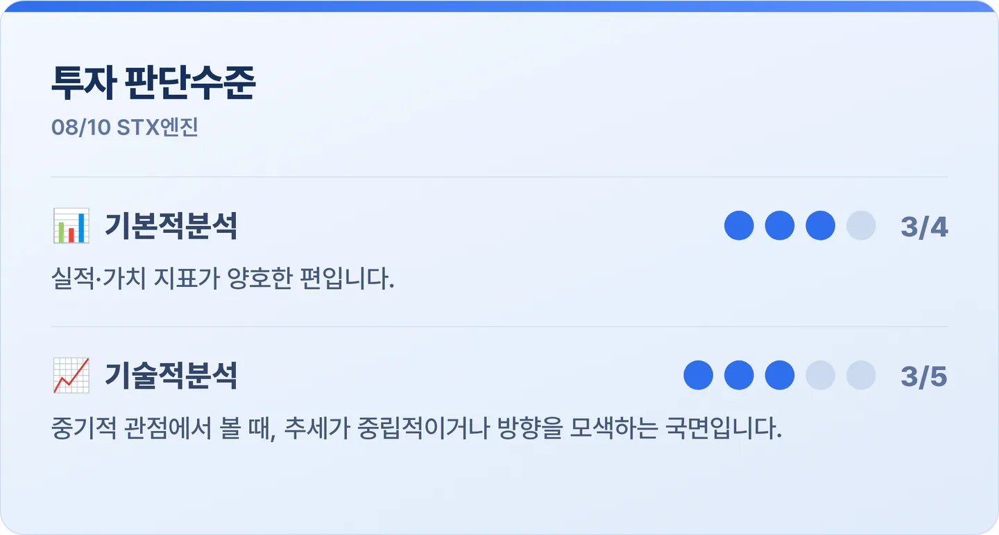 STX엔진 투자 판단수준 카드