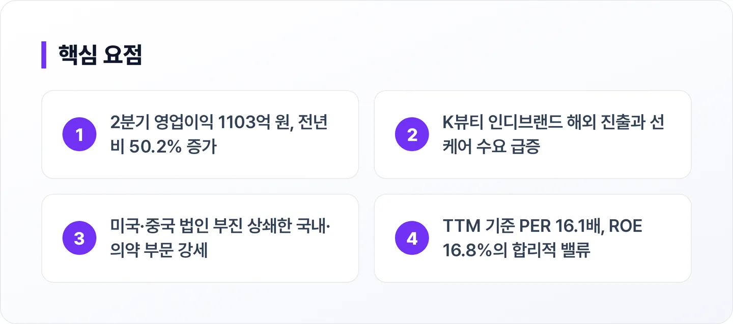 한국콜마 핵심 요점