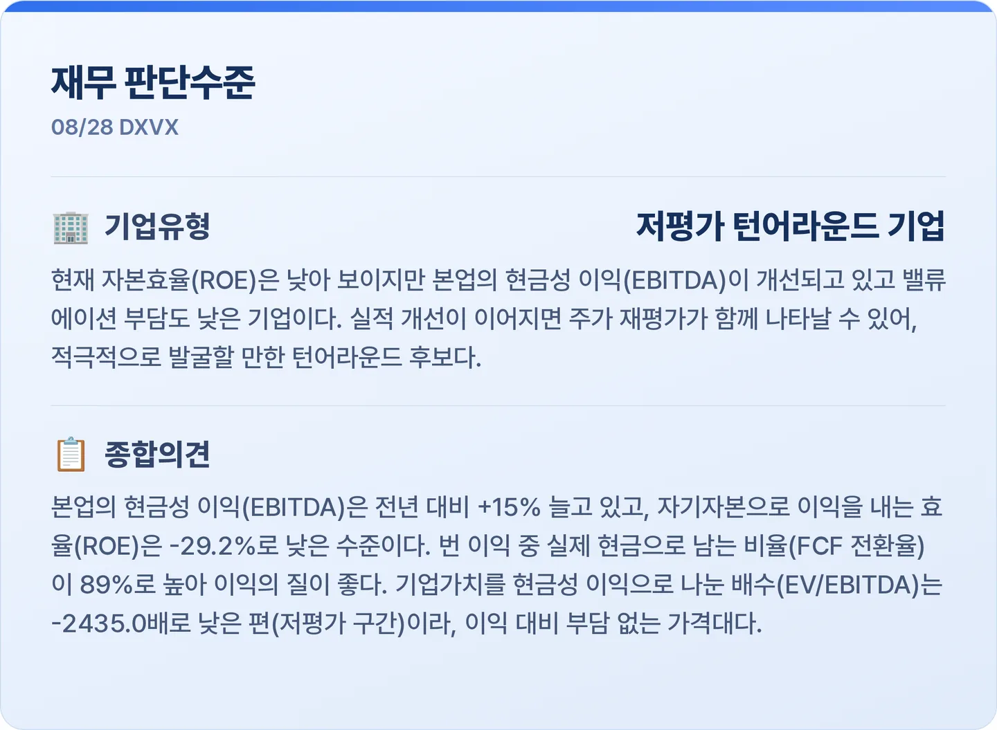 DXVX 재무 판단수준 카드