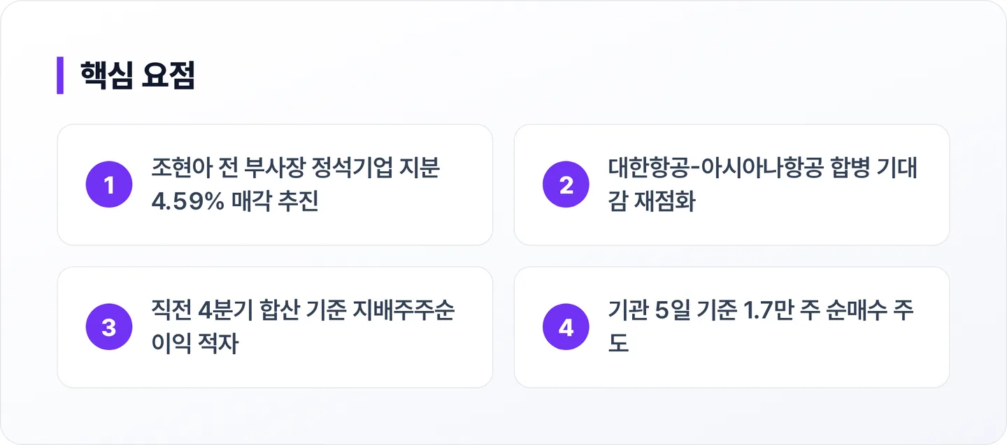 한진칼 핵심 요점